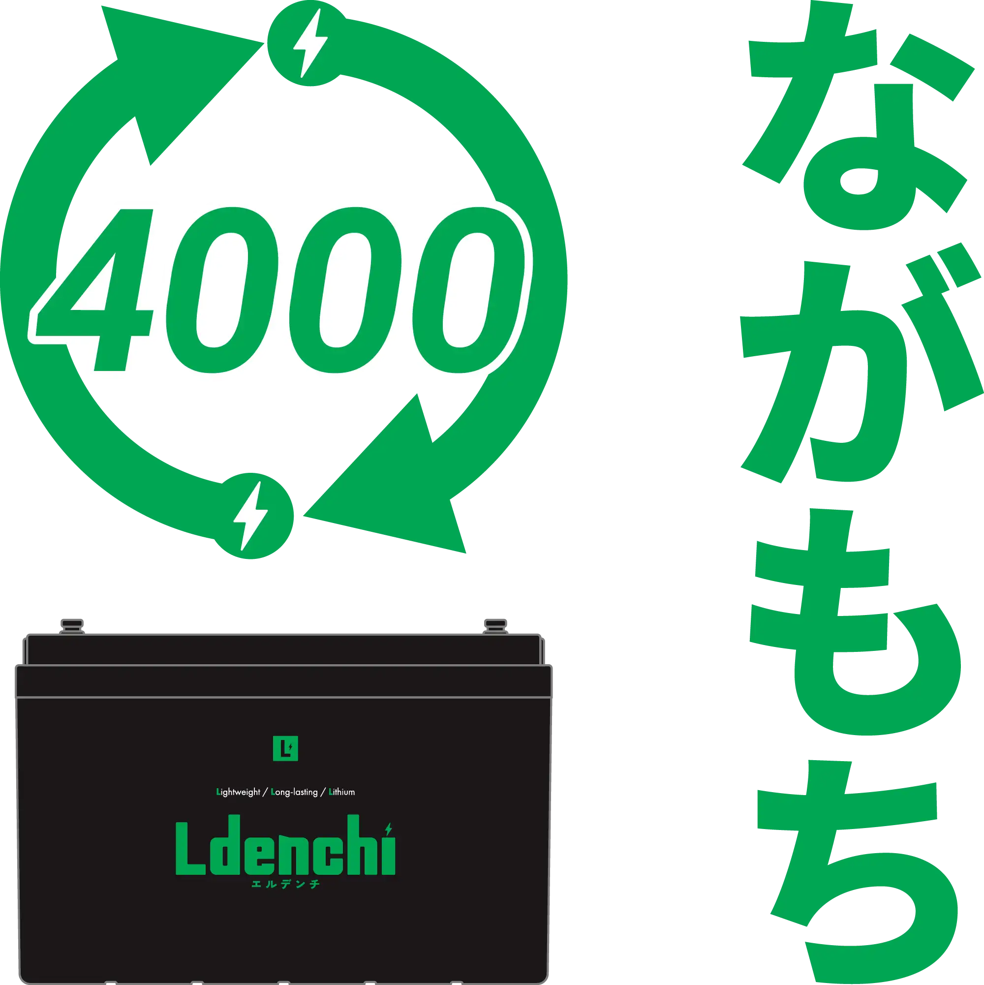 4000回の充電サイクルを誇るエルデンチ