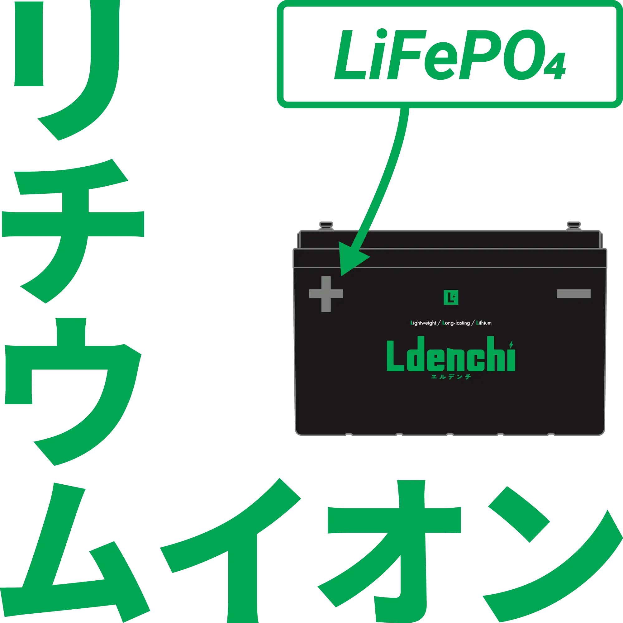エルデンチはLiFePO₄/リン酸鉄リチウムイオンバッテリー